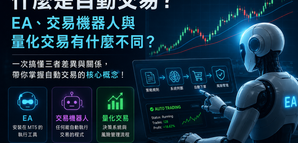 什麼是自動交易？EA、交易機器人與量化交易有什麼不同？